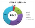 2026년 1월 5일 (월) 19:12 판의 섬네일