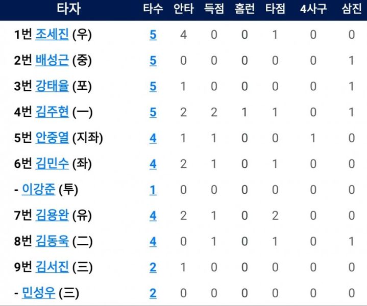 파일:뎁스꼬라지.jpg