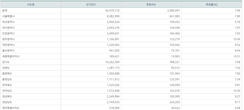 파일:사전 2일차 14.png