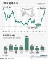 2026년 1월 5일 (월) 19:12 판의 섬네일