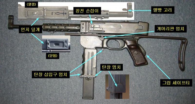 파일:MAT49사용법.png
