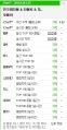 2026년 1월 5일 (월) 19:14 판의 섬네일