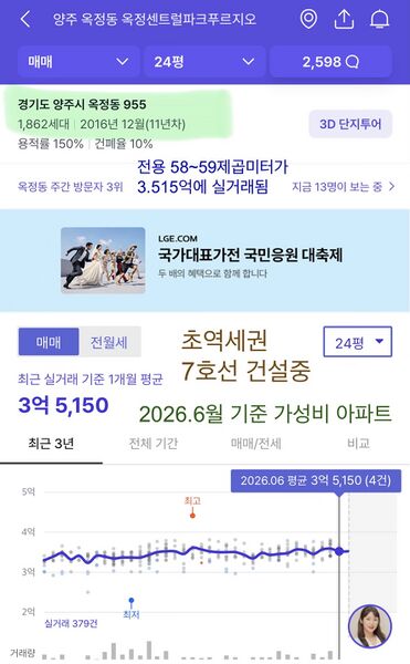 파일:3 양주시 옥정센트럴파크푸르지오 전용58~59.jpeg