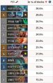 2026년 1월 5일 (월) 19:13 판의 섬네일