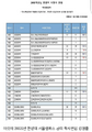 2026년 1월 5일 (월) 19:09 판의 섬네일