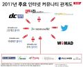 2026년 1월 5일 (월) 19:12 판의 섬네일