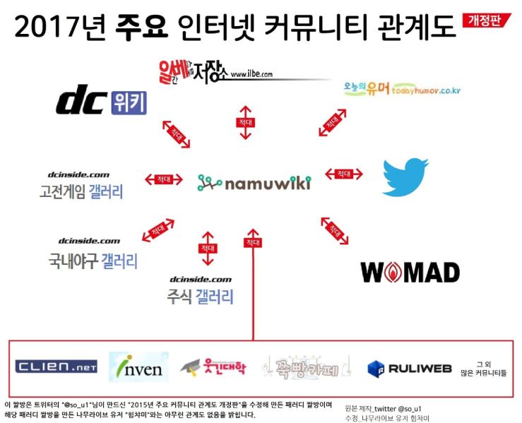 파일:Kingmugodki.jpg