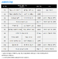 2026년 1월 5일 (월) 19:19 판의 섬네일