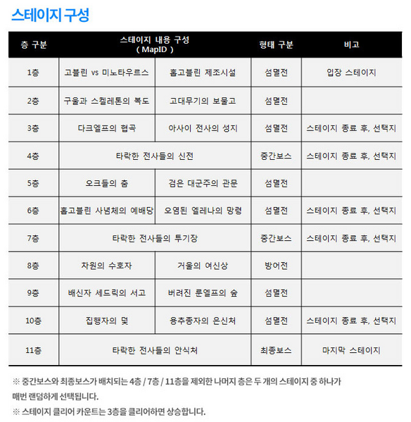 파일:어둠의연회장.png