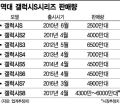 2026년 1월 5일 (월) 19:21 판의 섬네일