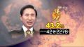 2026년 1월 5일 (월) 19:14 판의 섬네일
