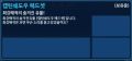 2026년 1월 5일 (월) 19:20 판의 섬네일
