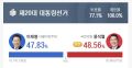 2026년 1월 5일 (월) 19:08 판의 섬네일