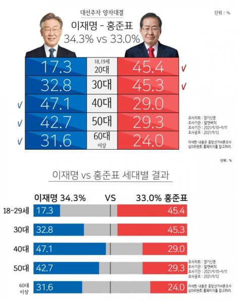 파일:틀딱11.jpg