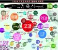 2026년 1월 5일 (월) 19:21 판의 섬네일