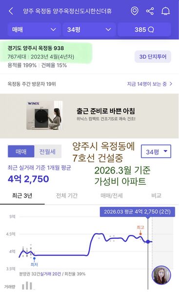 파일:4월말가성비아파트7.jpeg