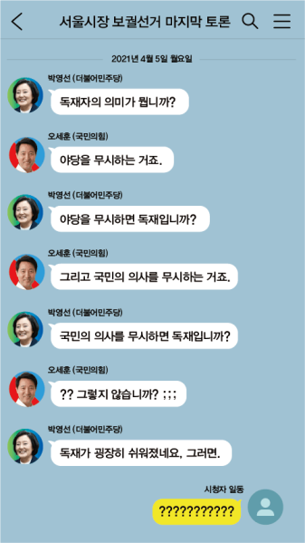 파일:독재의 난이도.png