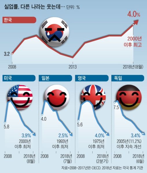파일:문재앙보유국위엄.jpg