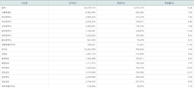 파일:사전 1일차 15.png