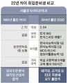 2026년 1월 5일 (월) 19:14 판의 섬네일