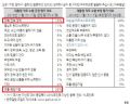 2026년 1월 5일 (월) 19:15 판의 섬네일