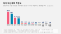 2026년 1월 5일 (월) 19:21 판의 섬네일