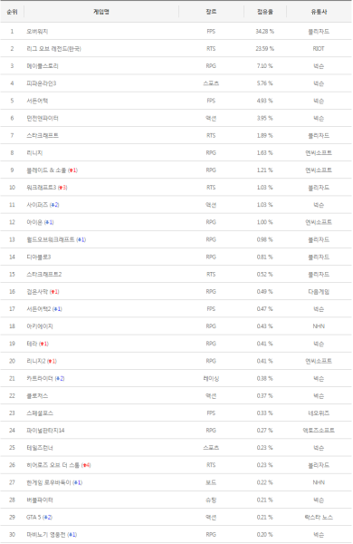 파일:좆우좆둑이.png
