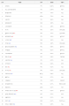 2026년 1월 5일 (월) 19:12 판의 섬네일