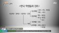 2026년 1월 5일 (월) 19:13 판의 섬네일