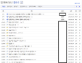 2026년 1월 5일 (월) 19:10 판의 섬네일