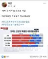 2026년 1월 5일 (월) 19:14 판의 섬네일