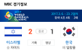 2026년 1월 5일 (월) 19:18 판의 섬네일