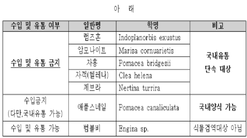 파일:수입금지.png