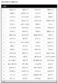 2026년 1월 5일 (월) 19:24 판의 섬네일