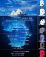 2026년 1월 5일 (월) 19:20 판의 섬네일