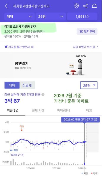 파일:오산시 가성비 아파트.jpeg