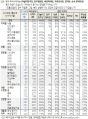 2026년 1월 5일 (월) 19:15 판의 섬네일