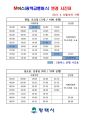 2026년 1월 5일 (월) 19:09 판의 섬네일
