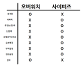 2026년 1월 5일 (월) 19:22 판의 섬네일