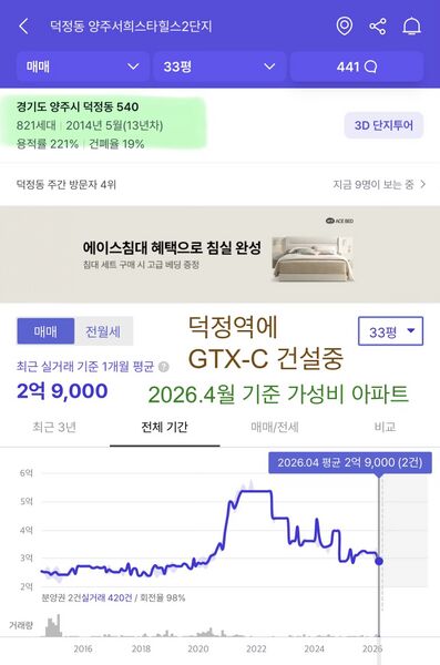 파일:202604 양주시 양주서희스타힐스2단지.jpeg