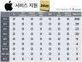 2026년 1월 5일 (월) 19:22 판의 섬네일