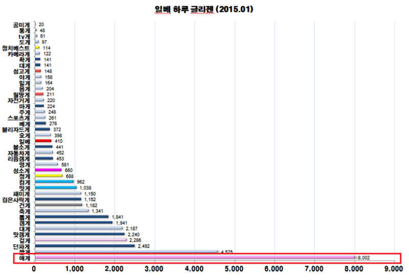 파일:일베글리젠.png