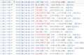 2026년 1월 5일 (월) 19:07 판의 섬네일