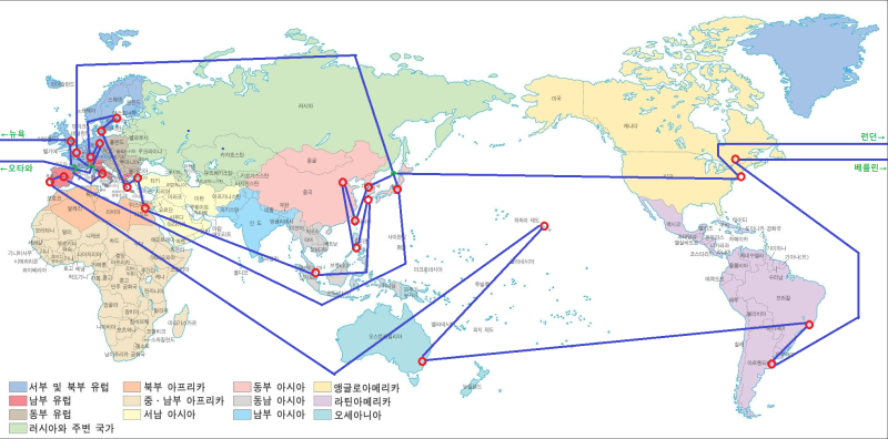 파일:부루마불 실제경로.png