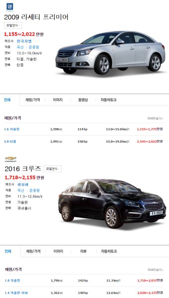 파일:Lacetticruze.jpg