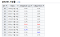 2026년 1월 5일 (월) 19:19 판의 섬네일