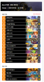 2026년 1월 5일 (월) 19:13 판의 섬네일