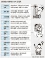 2026년 1월 5일 (월) 19:12 판의 섬네일