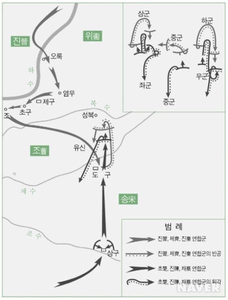 파일:성복 전투 범례.jpg