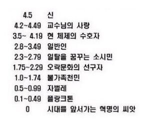학점.jpg
